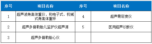 1757035914559634.png 聲學計量表.png